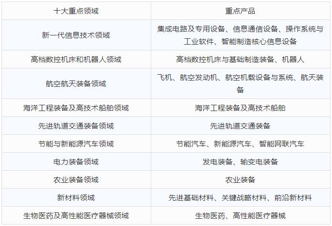 海洋之神·hy590(中国)最新官方网站